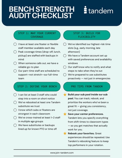 Bench Strength Audit Checklist
